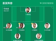 九游娱乐app-包含利物浦客场击败埃弗顿，继续在积分榜上稳坐榜首的词条