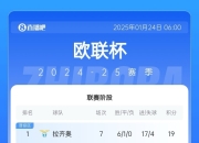 九游娱乐登录-欧预赛实时排名，谁能夺冠珍贵一刻