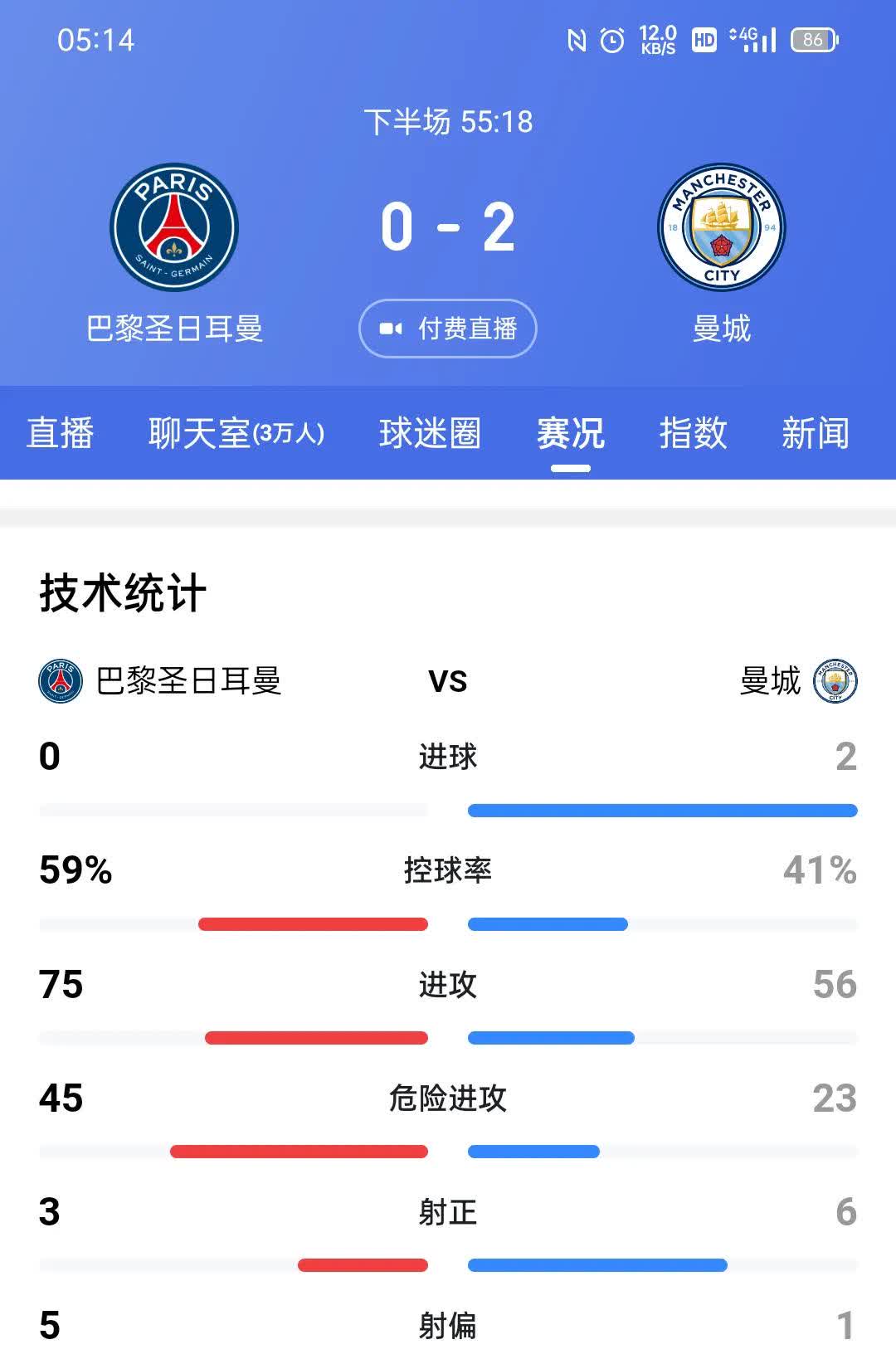 关于巴黎圣日耳曼宣布中场核心赛季报销的信息