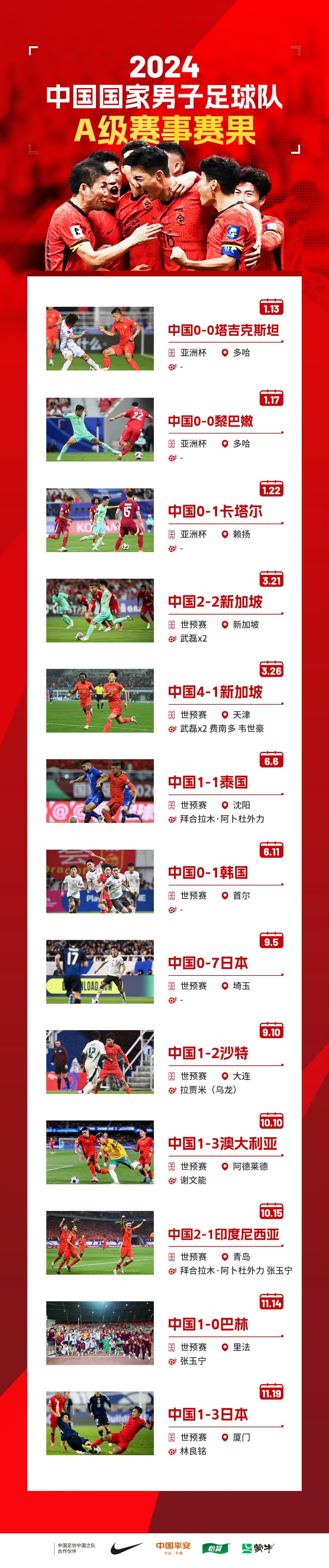 国内足球聚焦球队备战，战术研究备受关注