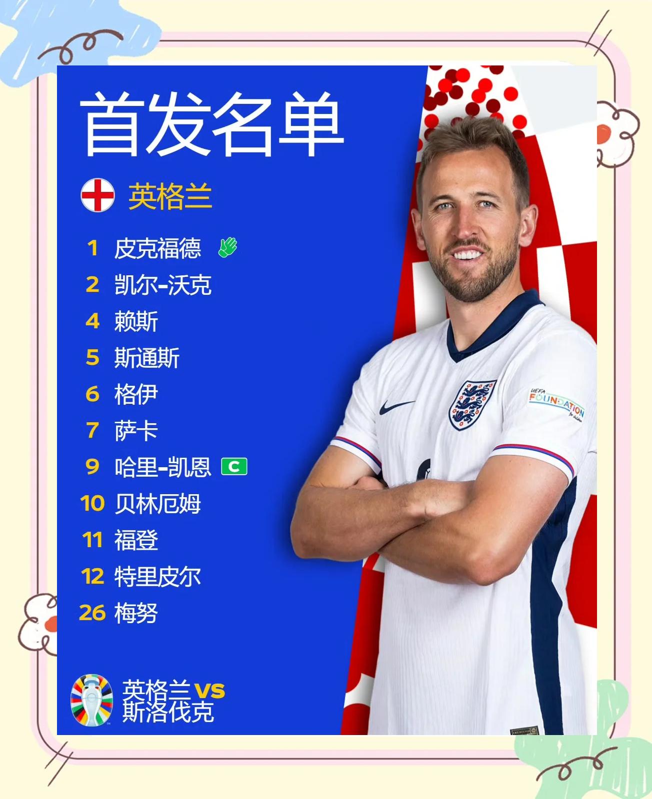 斯洛伐克运动员表现优异登榜