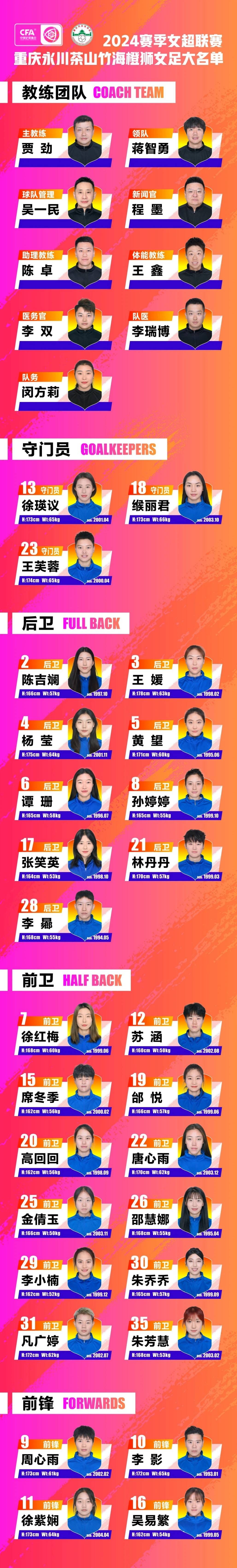 国内联赛:女足表现稳定,排名稳居前茅